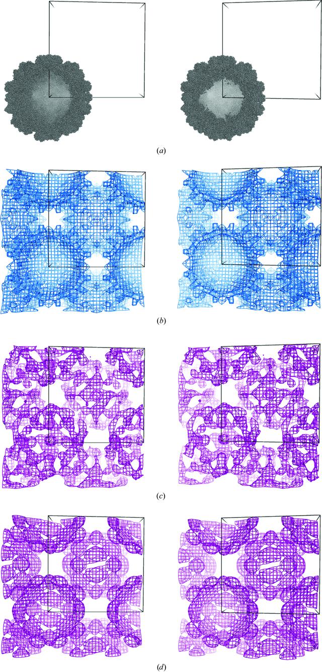 [Figure 2]