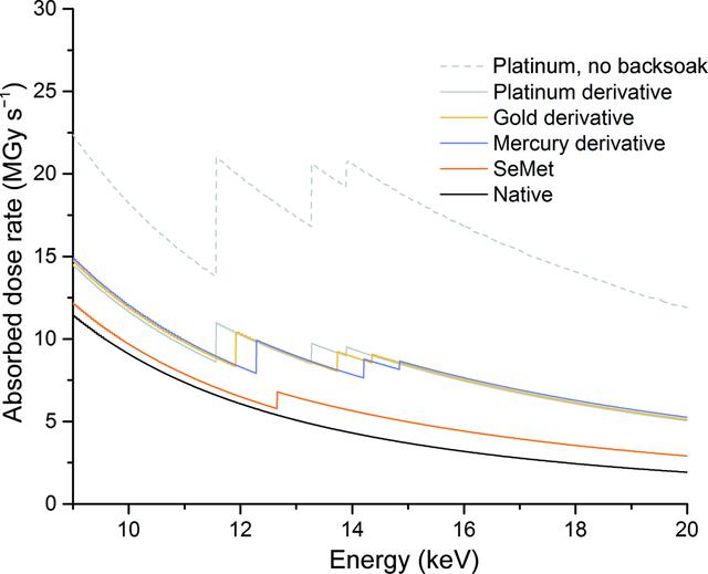 [Figure 1]