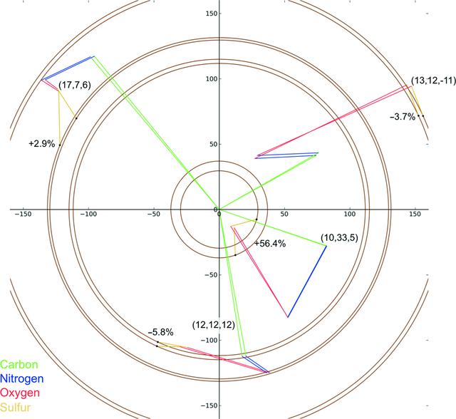 [Figure 4]