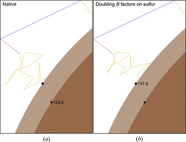 [Figure 5]