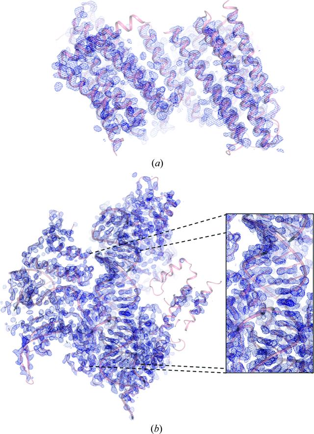 [Figure 3]