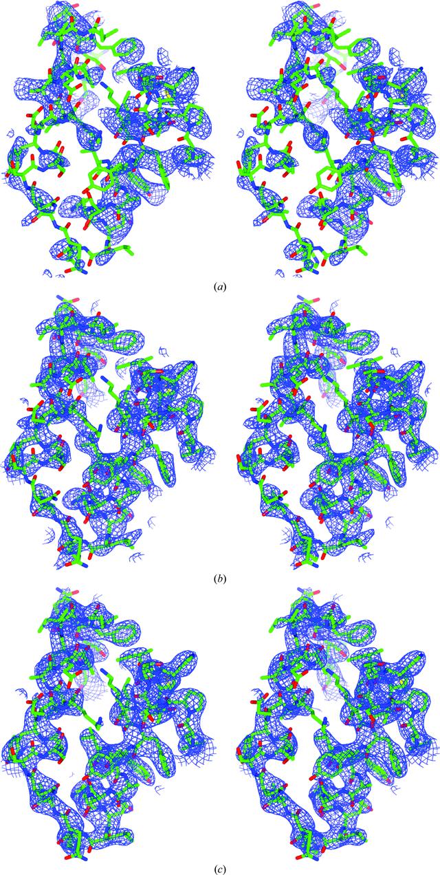 [Figure 7]