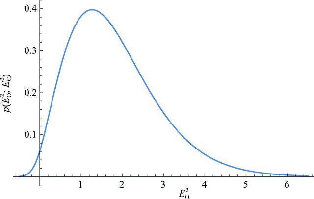 [Figure 1]