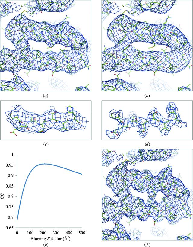 [Figure 14]