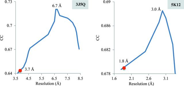 [Figure 17]