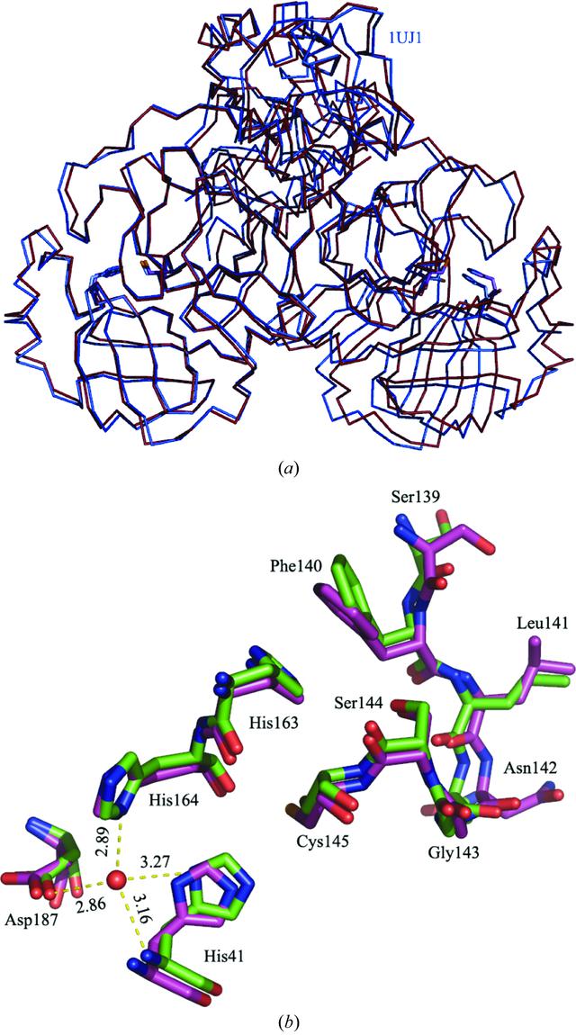 [Figure 1]