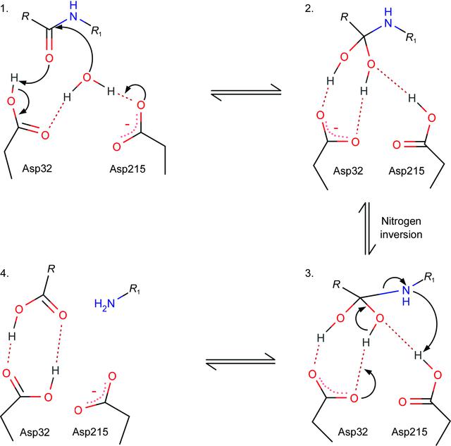 [Figure 1]