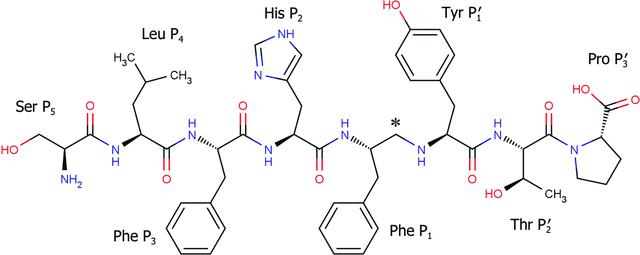 [Figure 2]