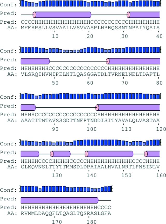 [Figure 4]