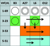 [Figure 2]