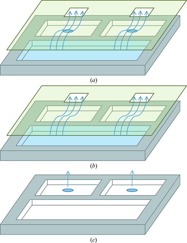 [Figure 2]