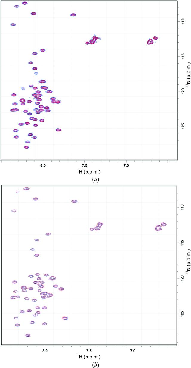 [Figure 5]