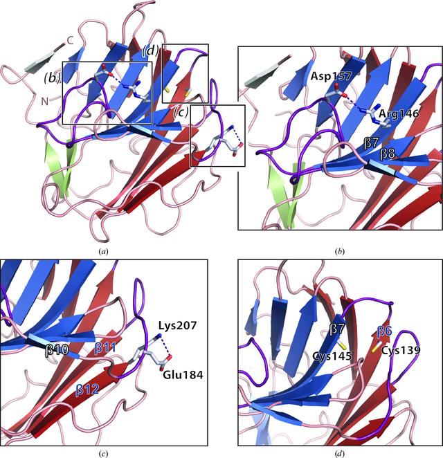 [Figure 3]