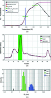 [Figure 2]