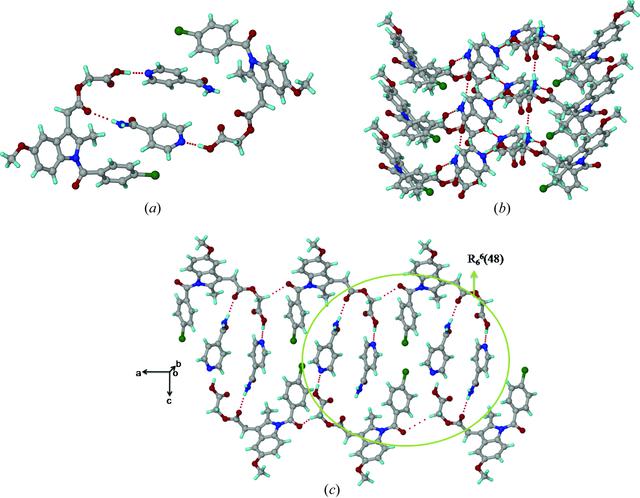 [Figure 1]