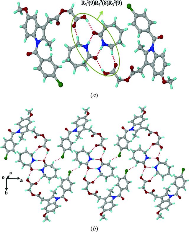 [Figure 3]