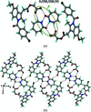 [Figure 3]