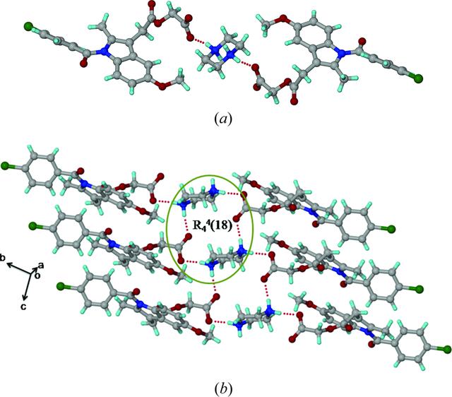 [Figure 5]