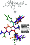 [Figure 8]