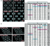 [Figure 3]