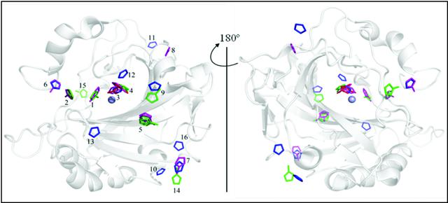 [Figure 2]