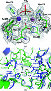 [Figure 3]