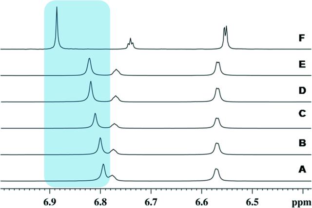 [Figure 12]