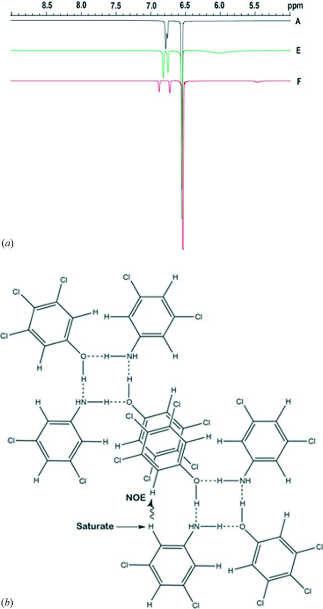 [Figure 13]