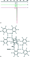 [Figure 13]