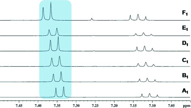 [Figure 14]