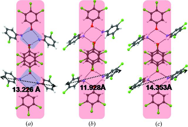 [Figure 4]