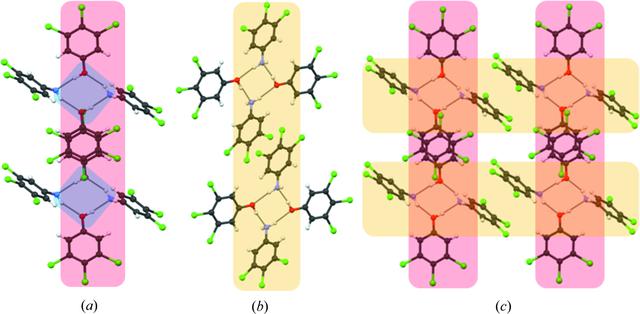 [Figure 5]