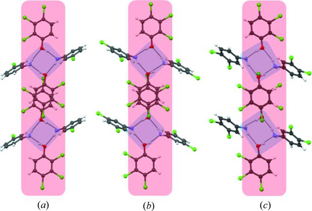 [Figure 7]