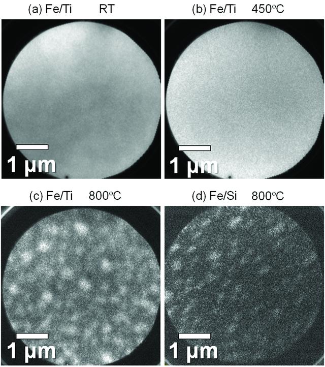 [Figure 2]