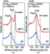 [Figure 3]