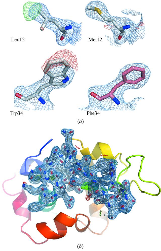 [Figure 3]