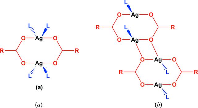 [Figure 1]