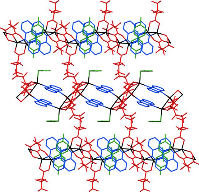 [Figure 3]