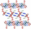 [Figure 3]