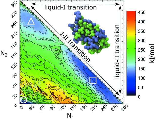 [Figure 4]