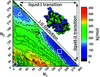 [Figure 4]