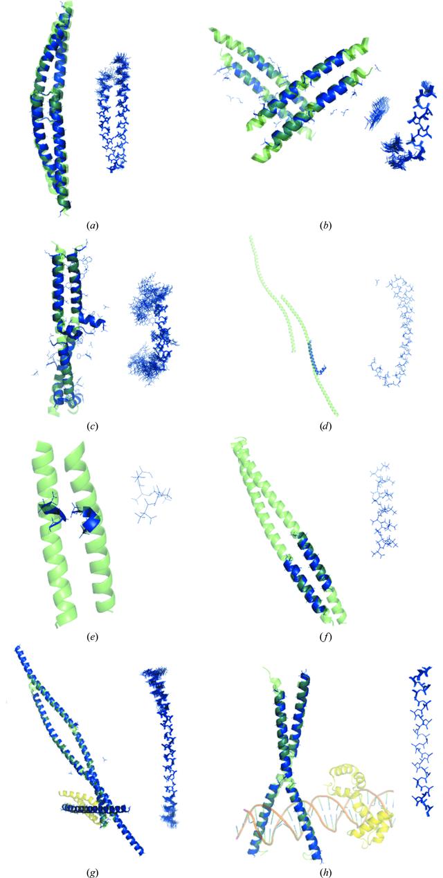 [Figure 2]