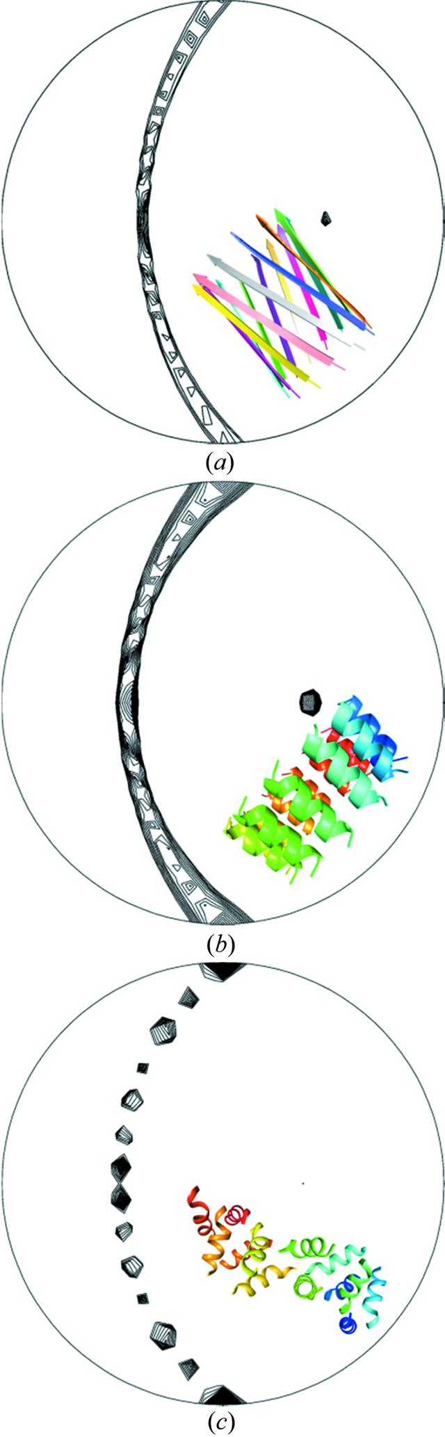 [Figure 4]