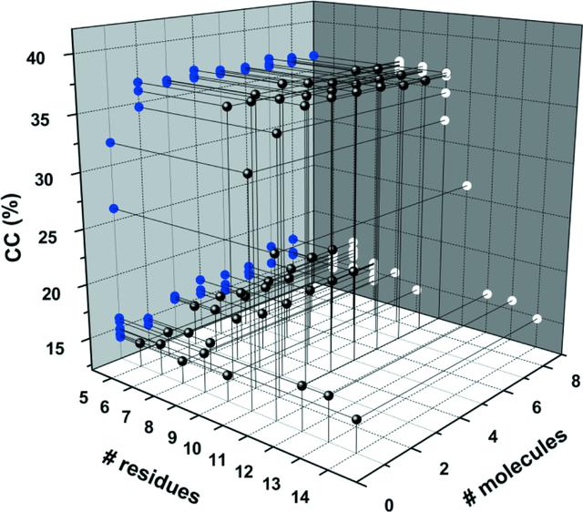 [Figure 5]