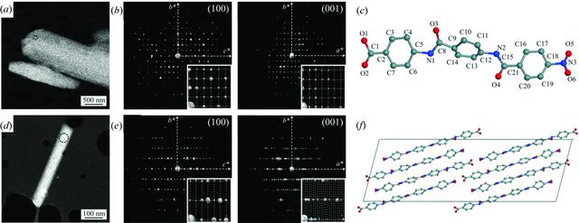 [Figure 10]