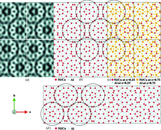 [Figure 12]