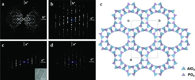 [Figure 4]