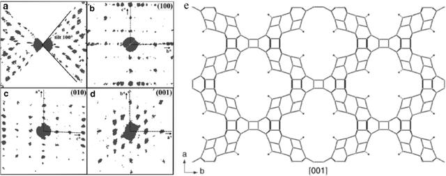 [Figure 5]