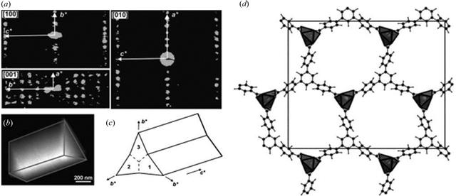 [Figure 8]