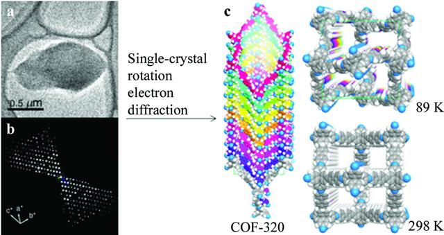 [Figure 9]